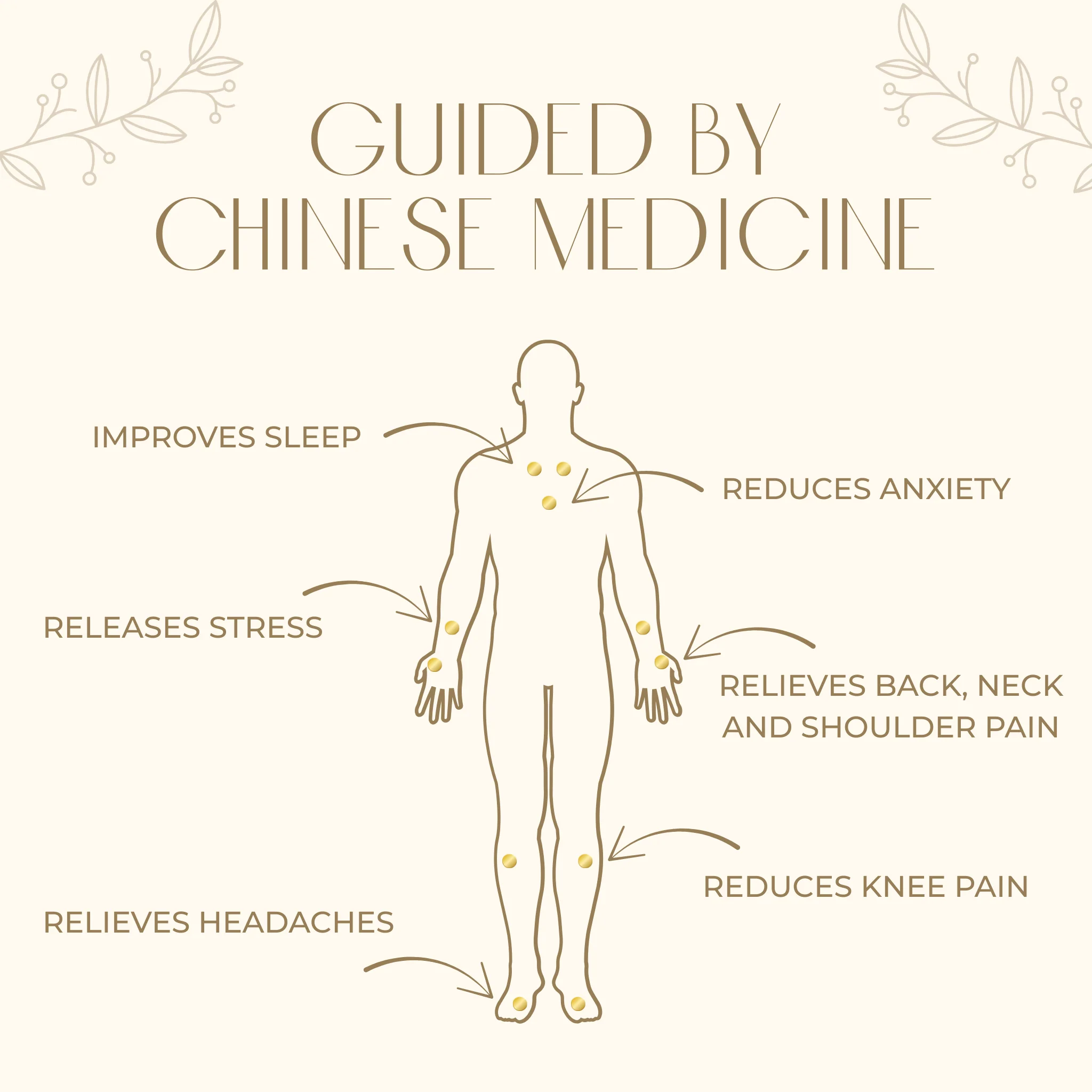 Gold Acupressure Magnet Patches - Image 3