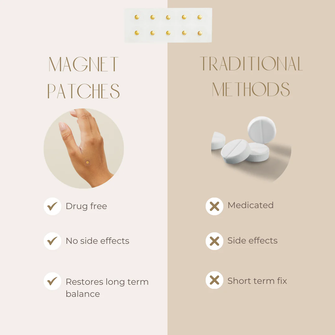 Gold Acupressure Magnet Patches - Image 5